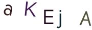 CAPTCHA visuel