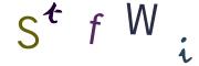 CAPTCHA visuel
