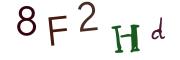 CAPTCHA visuel
