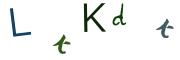 CAPTCHA visuel