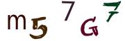 CAPTCHA visuel