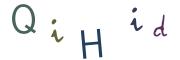 CAPTCHA visuel